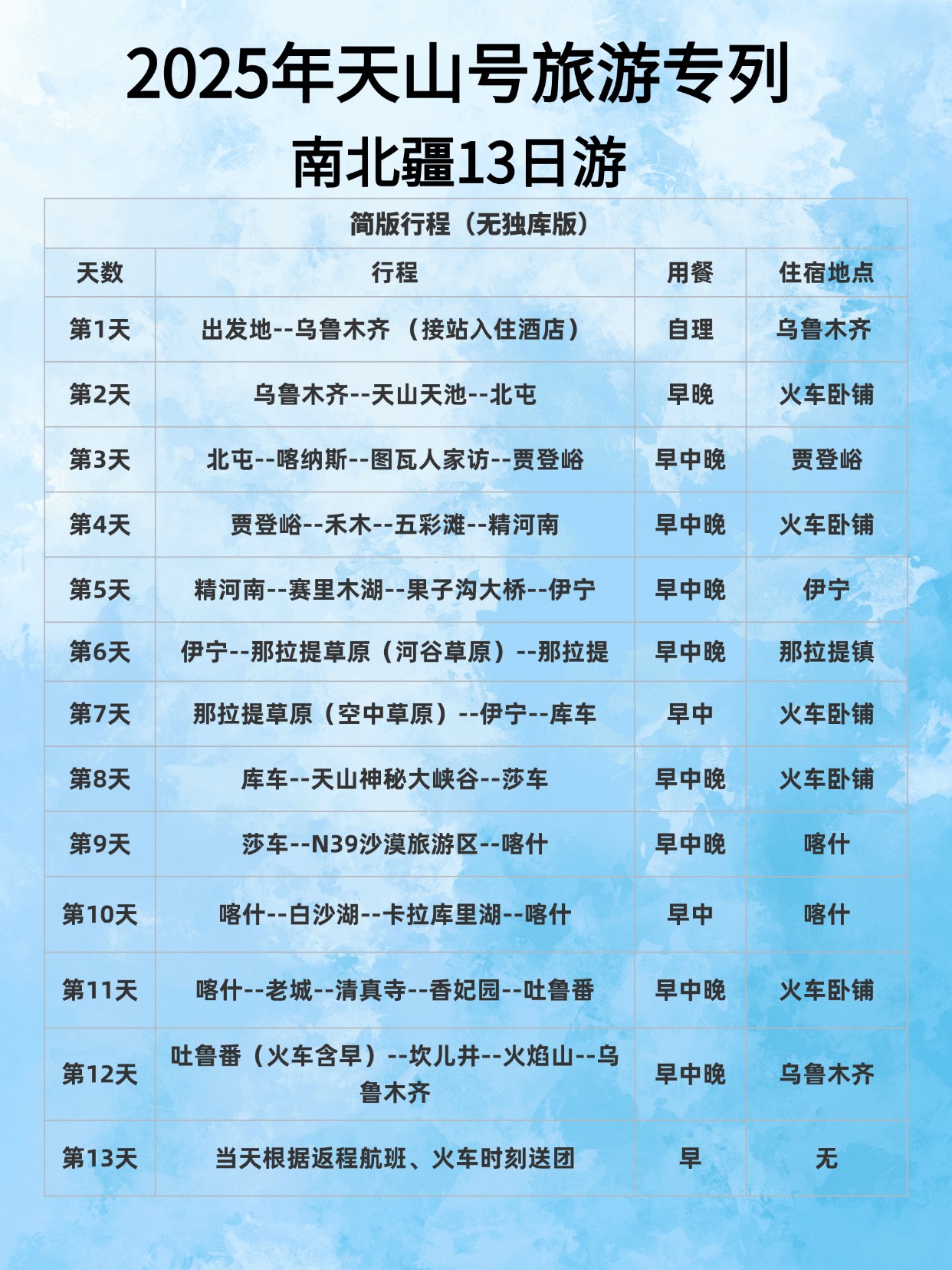 南京去新疆天山天池费用 南京去新疆天山天池费用