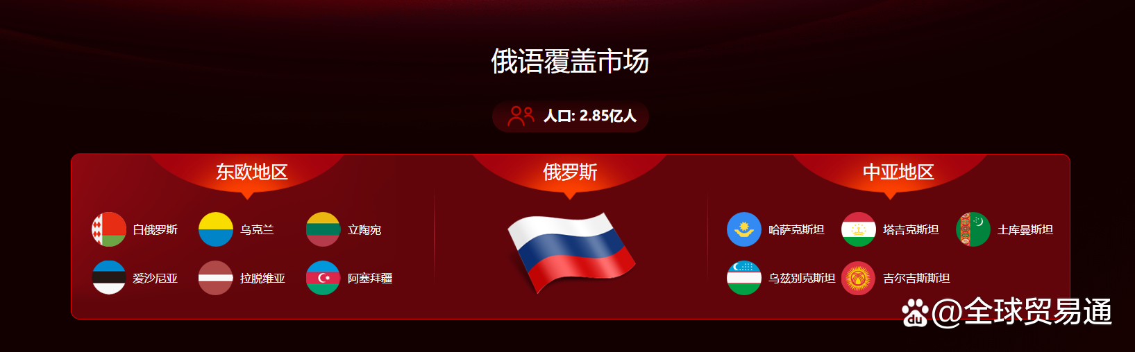 俄罗斯引擎搜索,俄罗斯引擎搜索外贸日报入口 俄罗斯引擎搜索,俄罗斯引擎搜索外贸日报入口