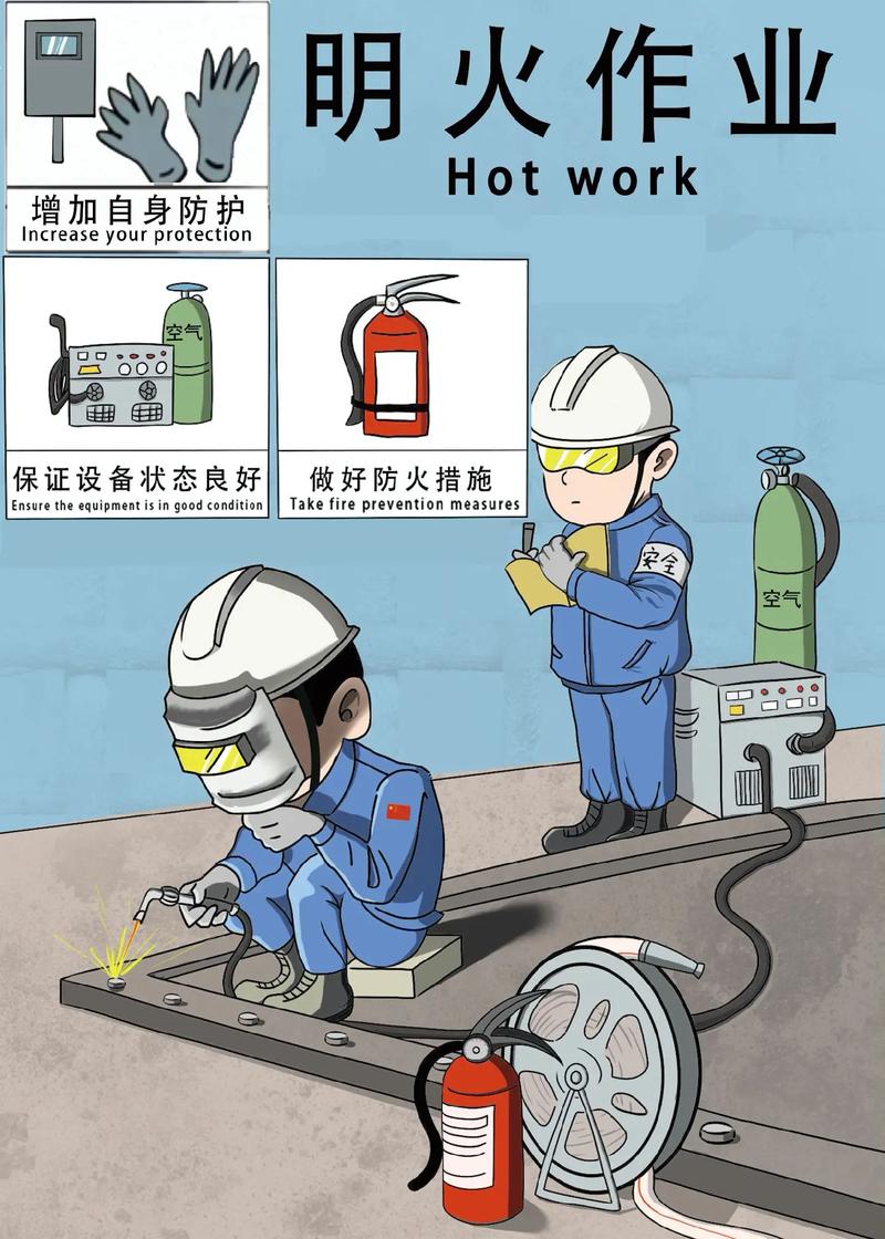 危险作业怎么处罚