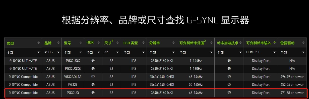游戏帧数和显示器帧数(游戏帧数和显示器帧数相差多少合适)