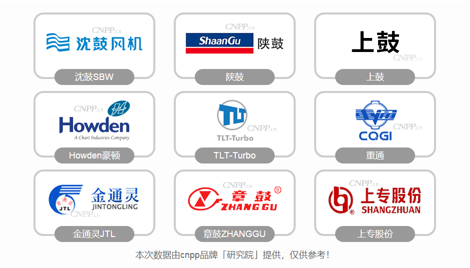  風(fēng)力發(fā)電機十大品牌_風(fēng)力發(fā)電機哪個品牌最好