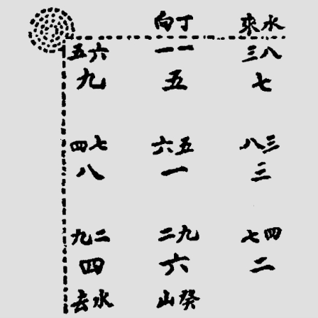 无常派玄空风水案例讲解-常州张姓祖墓癸山丁向