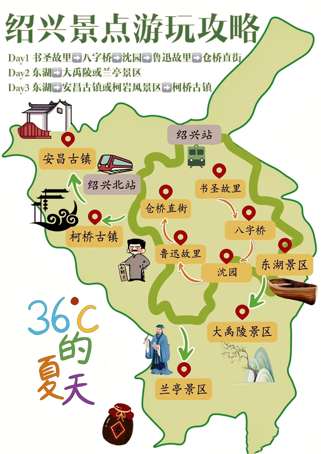 绍兴十大著名景点介绍