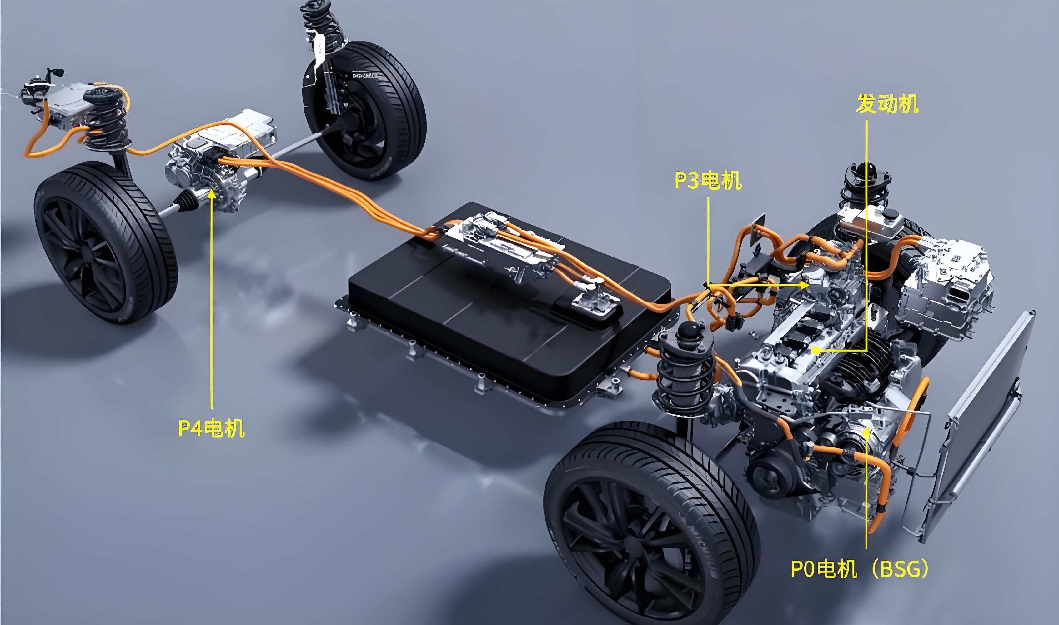 如果给纯电汽车加上变速箱,能让车更省电么?专家专业解析秒懂!