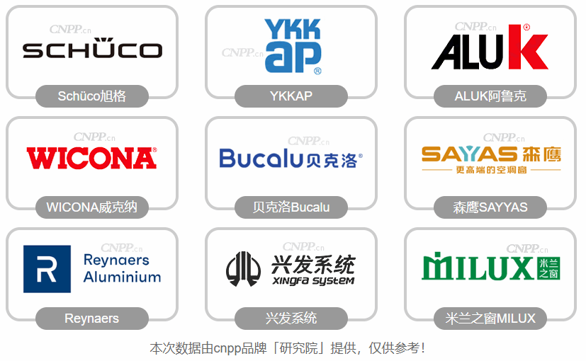 十大品牌网cnpp(中国十大品牌网官网) 十大品牌网cnpp(中国十大品牌网官网)
