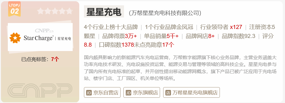 重卡电动化浪潮已至！最新10大重卡充电桩品牌格局全解析_CNPP-有驾
