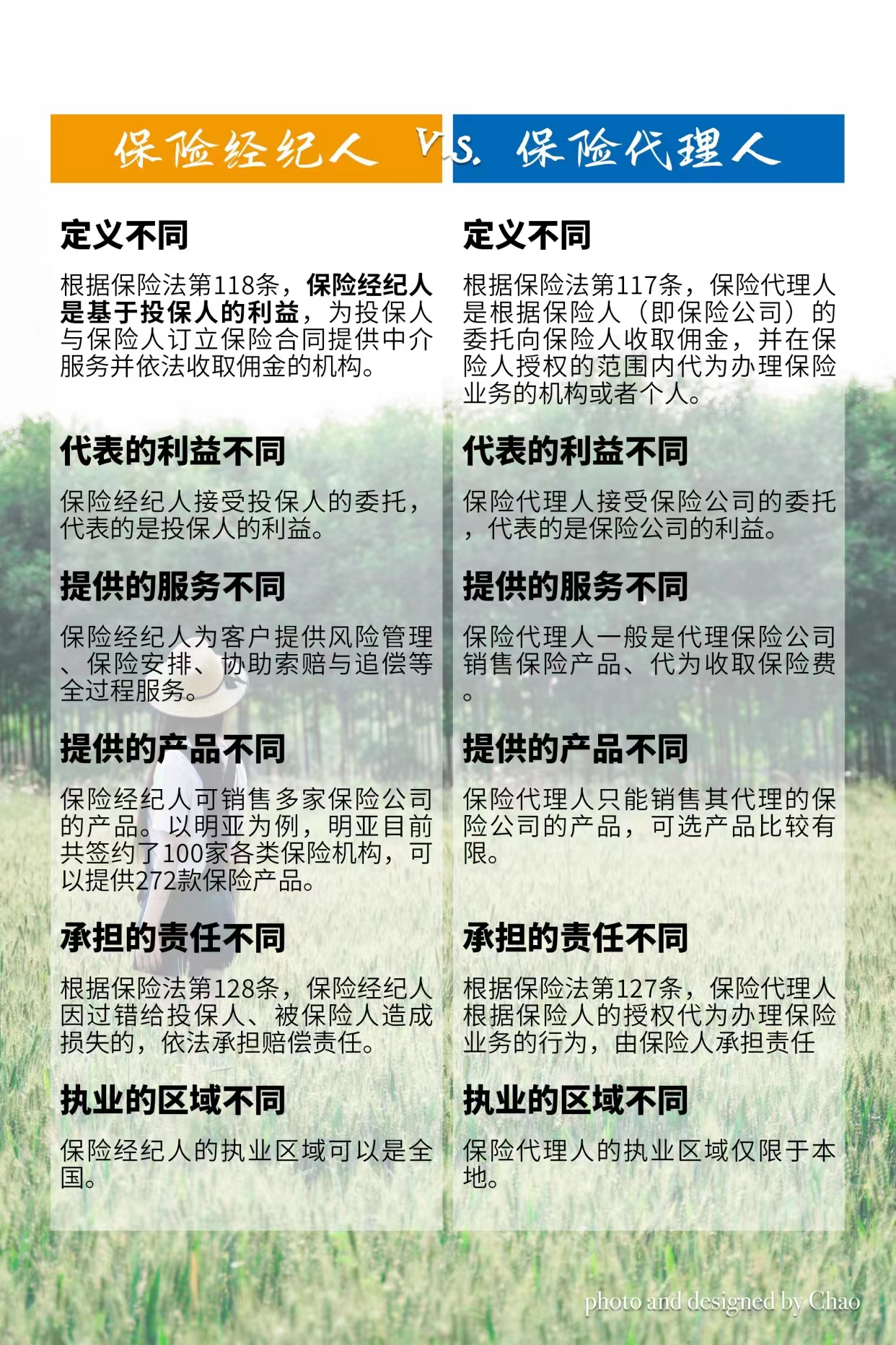 保险怎么找客户(保险怎么找客户?)