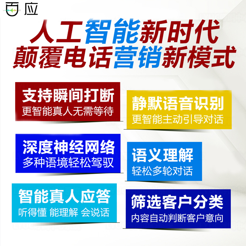 电话机器人销售效率(电话机器人销售效率多少)
