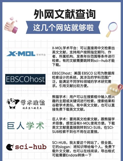 英文文献检索网站，英文文献检索网站未刊期刊号