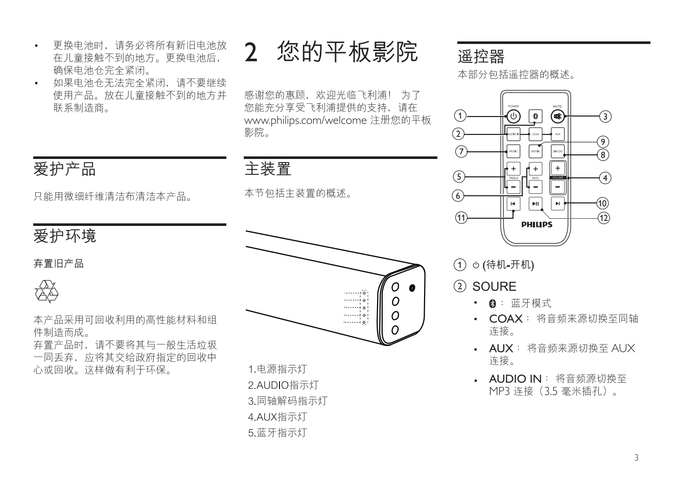 飞利浦回音壁cn