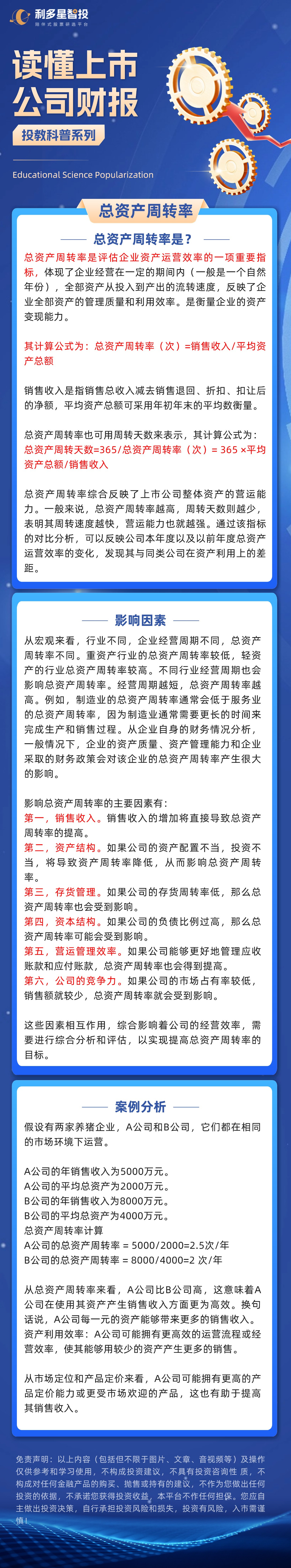 「投教科普系列」读懂上市公司财报—总资产周转率