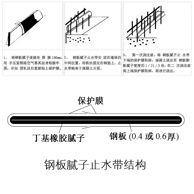 钢板止水带的作用图片