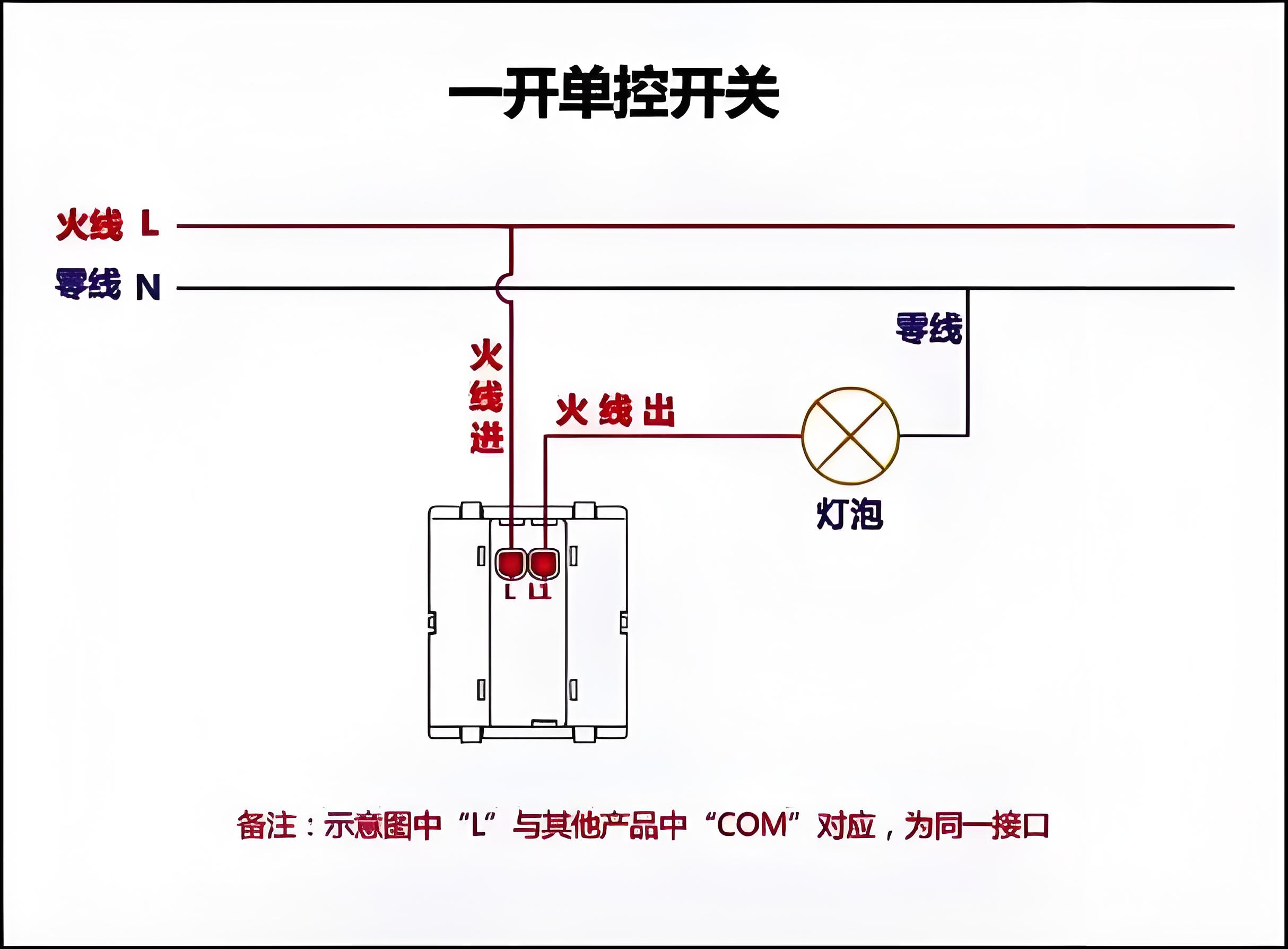 一灯一插座开关接线图图片