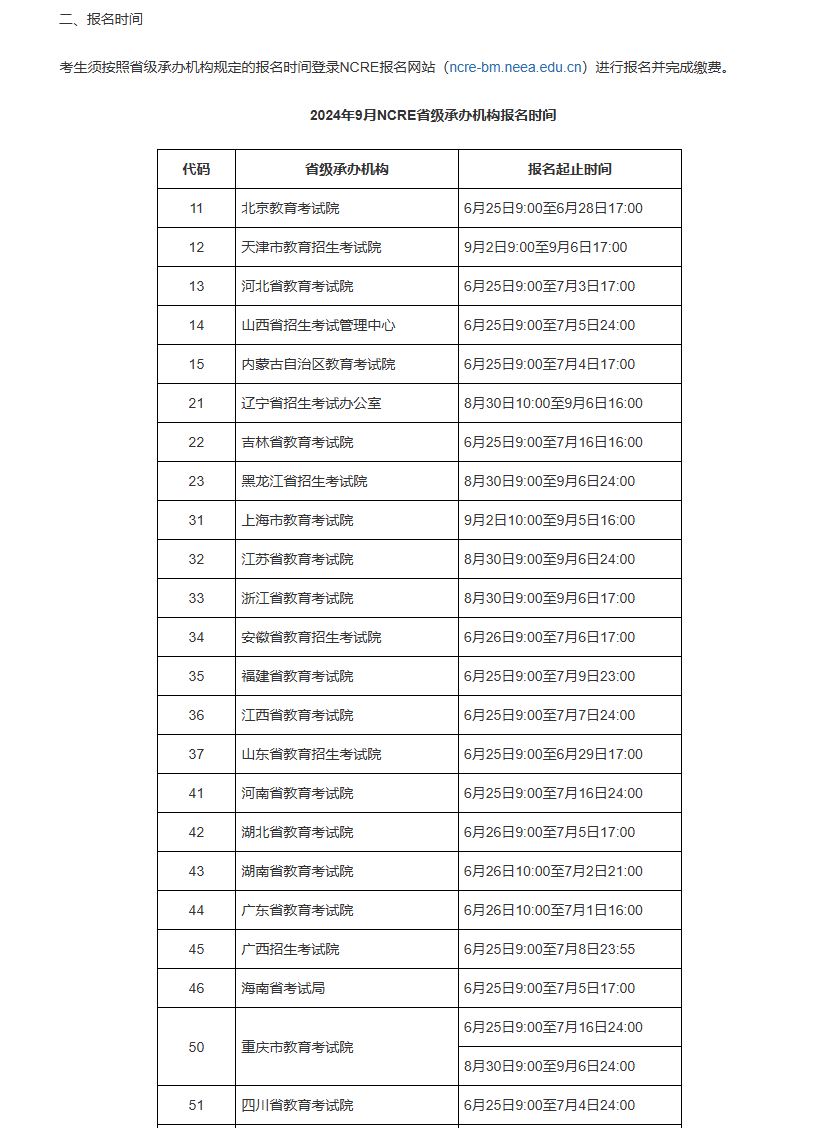 2024年9月全国计算机等级考试(ncre)报名条件