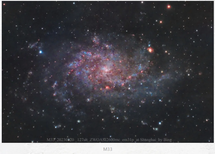 天文大师(第87期)|花了15个月时间拍完了110个梅西耶天体!