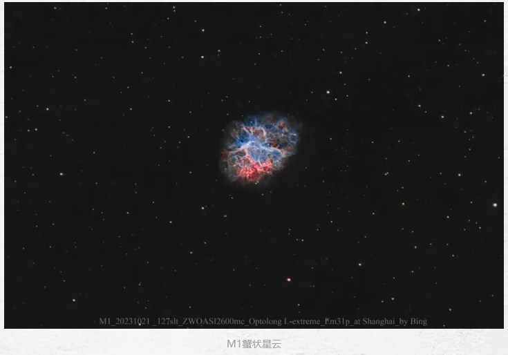 天文大师(第87期)|花了15个月时间拍完了110个梅西耶天体!