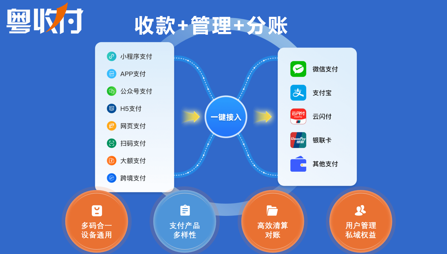 现在什么接码平台比较好 现在什么接码平台比较好