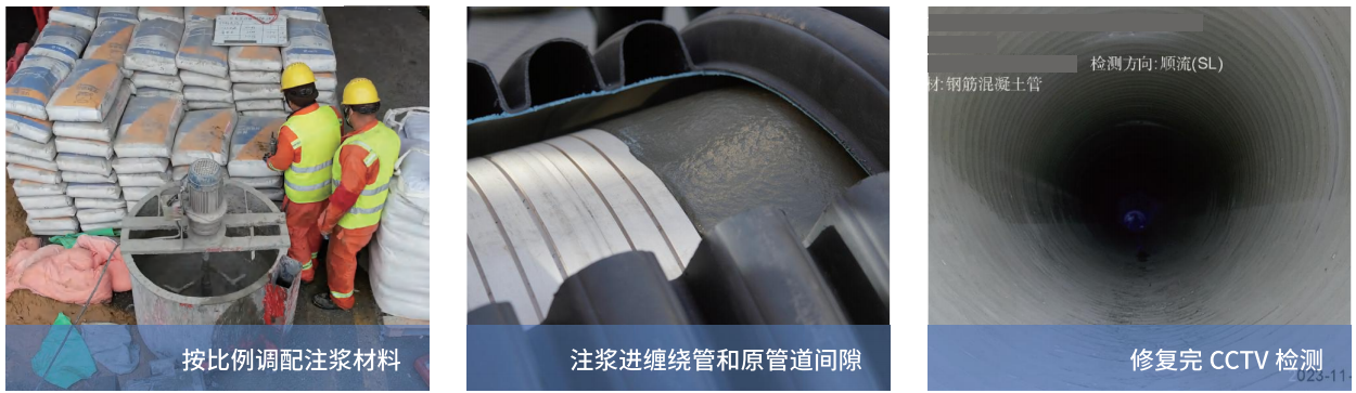 管道非开挖修复工艺之螺旋缠绕法修复技术