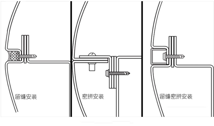 铝板包柱节点图片