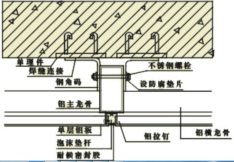 外墙铝单板安装示意图图片