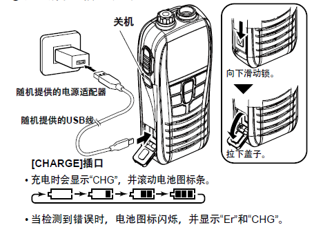 对讲机充电器维修图解图片