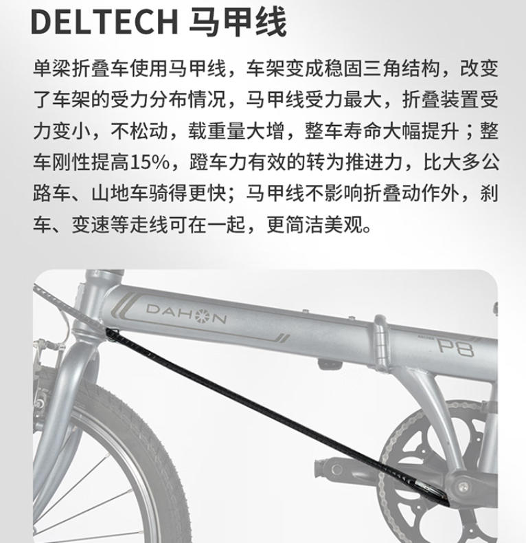 DELTECH马甲线