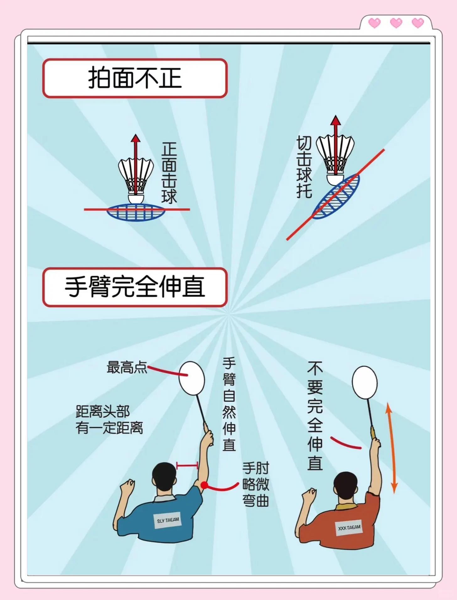 你还在只练挥拍?揭秘提升羽毛球击球质量的真正核心