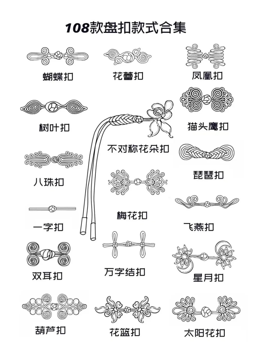 轮扣式和盘扣式区别图片