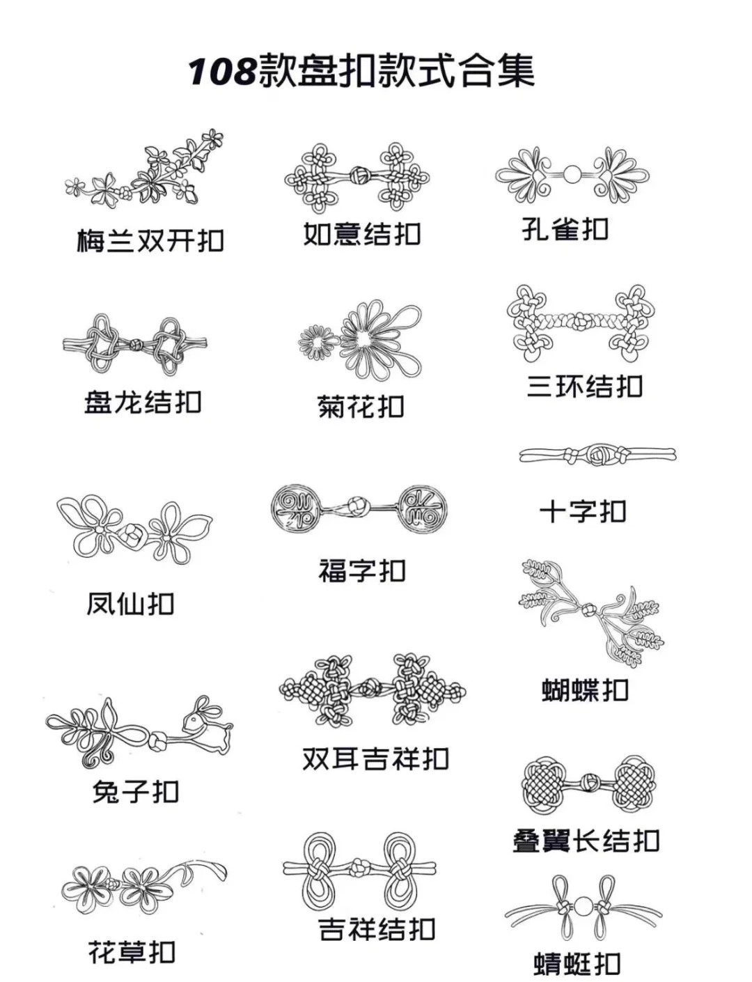 传统盘扣与新中式盘扣-纹样工艺图鉴!(开在衣襟上的花朵)
