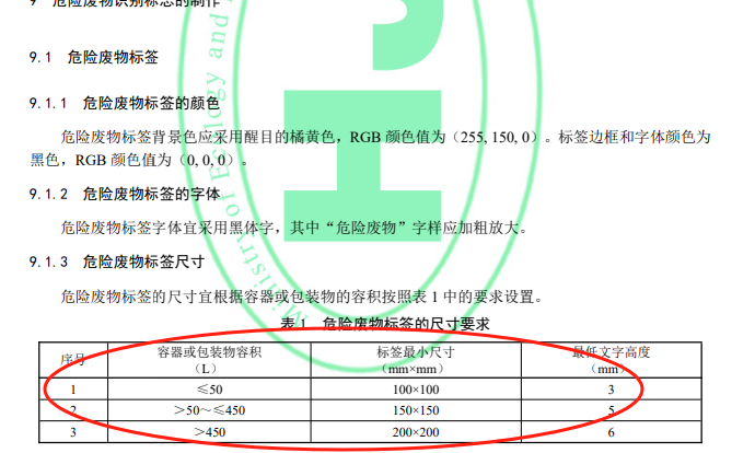 危险废物标签的制作要求和标签尺寸大小具体怎么划分