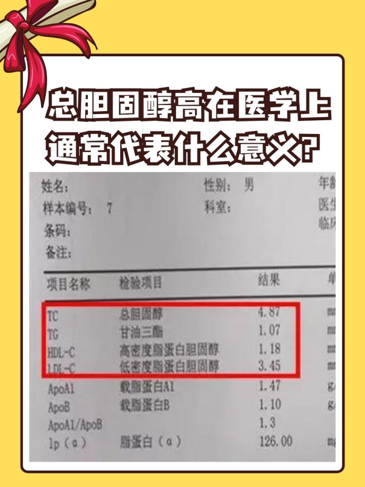 总胆固醇高在医学上通常代表什么意义?