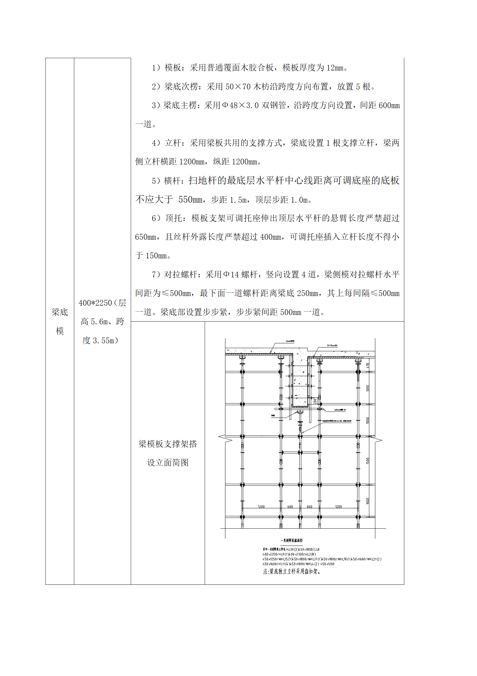 支模架梁底支撑规定图片