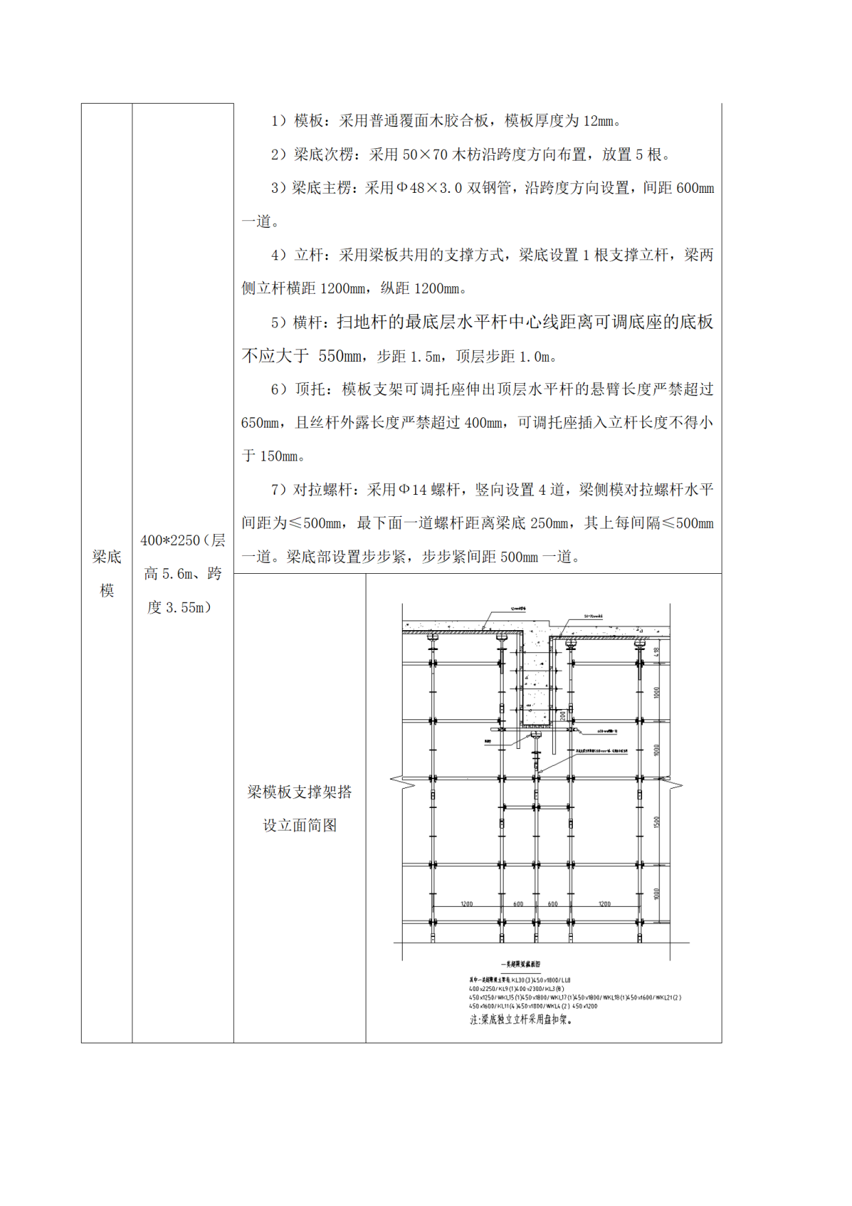 盘扣式脚手架高支模施工工艺
