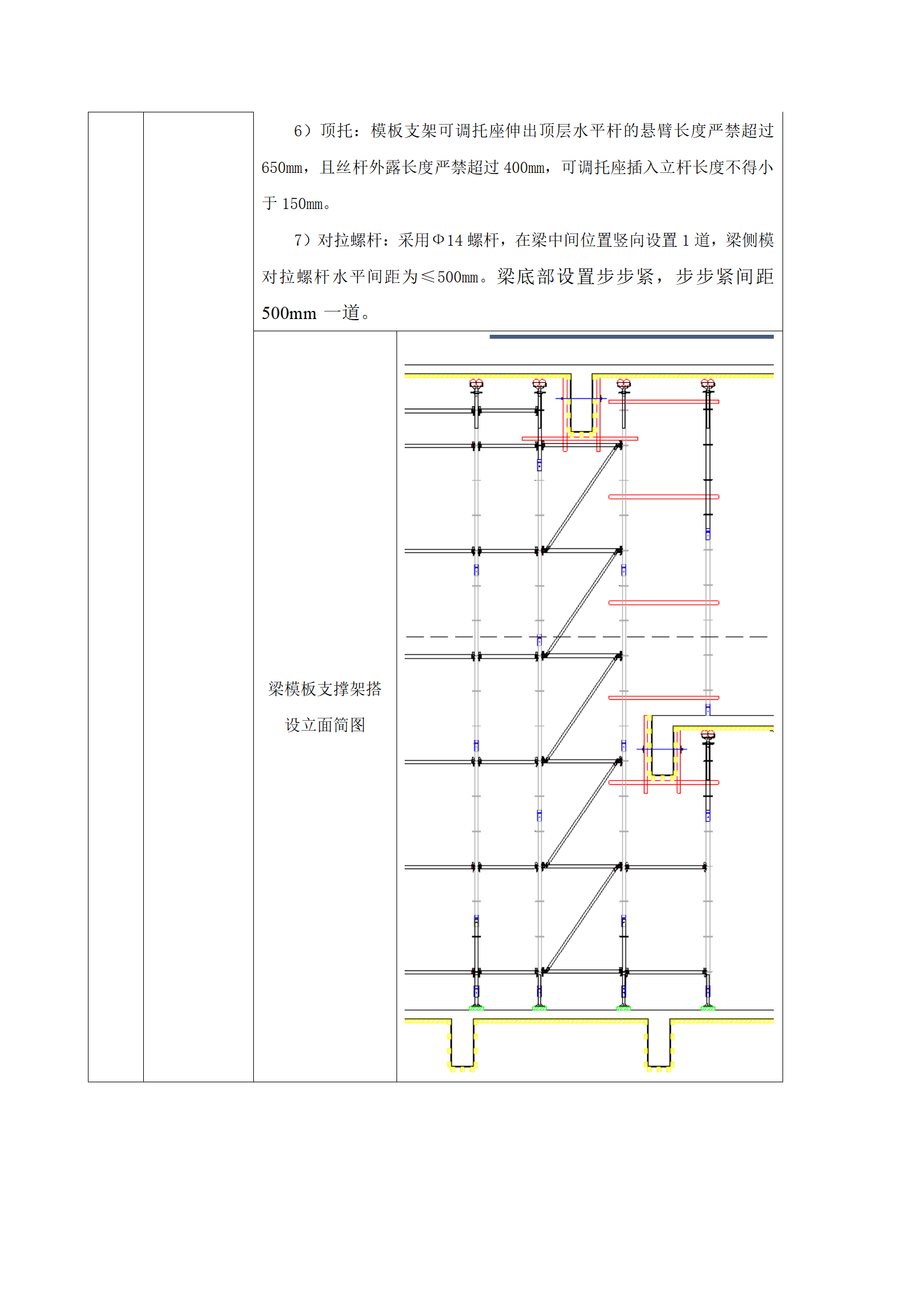 支模架梁底支撑规定图片