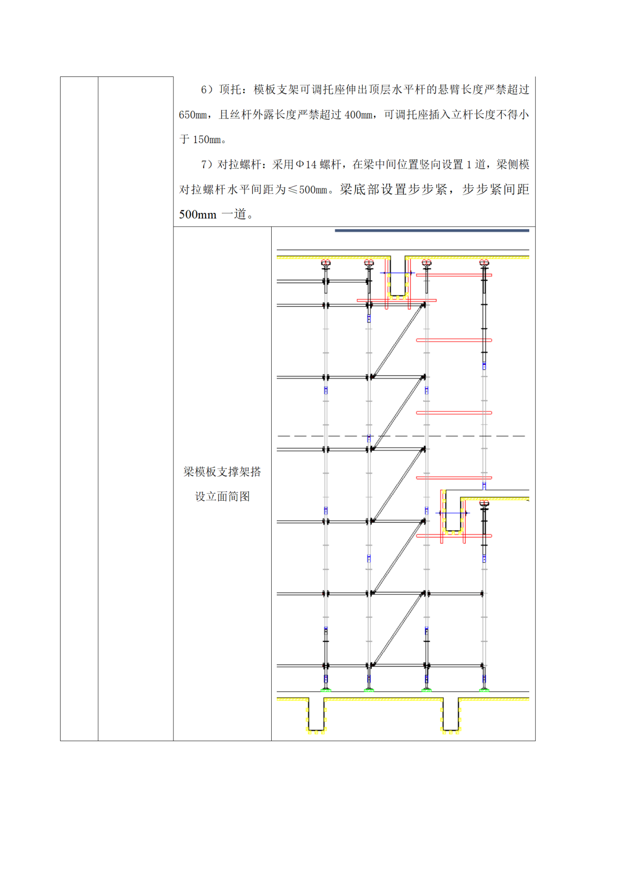 盘扣式脚手架高支模施工工艺
