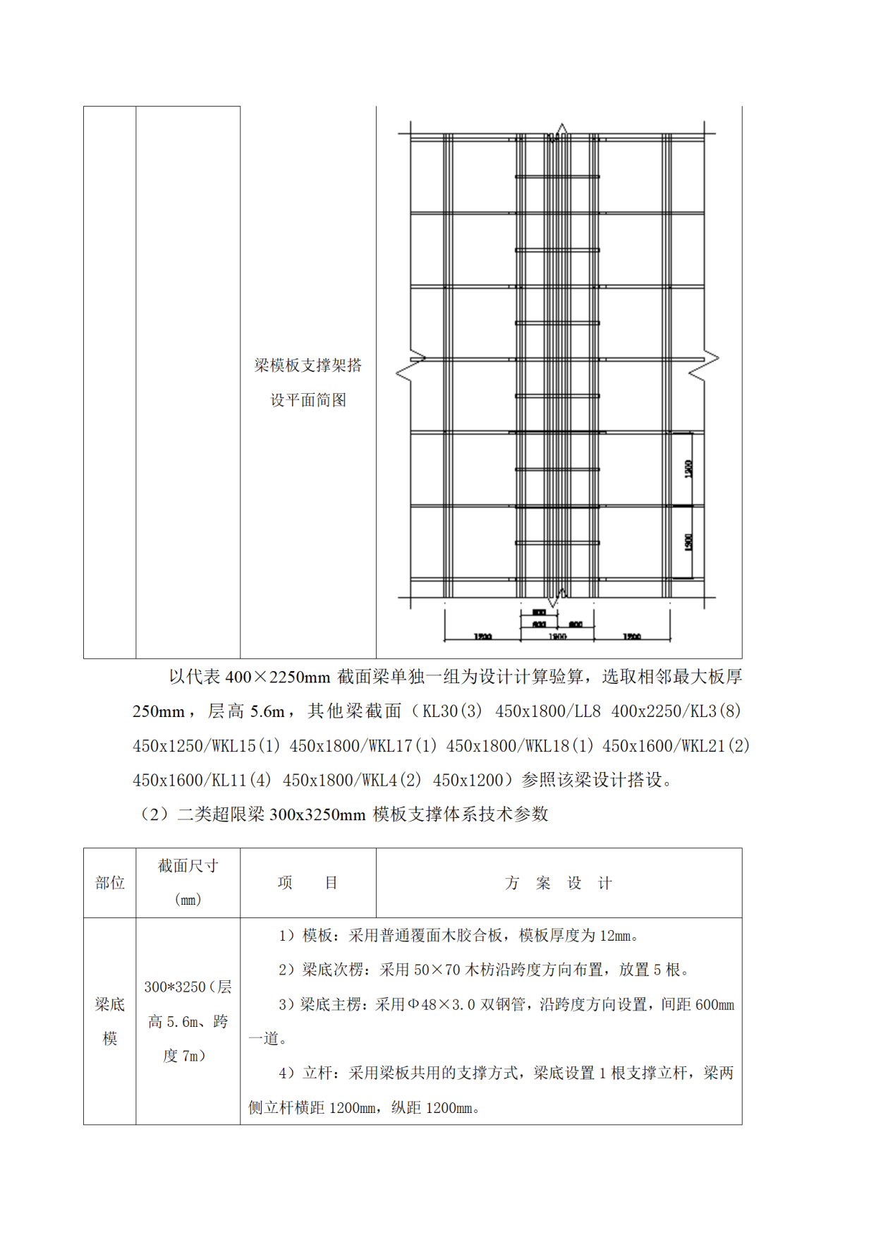 盘扣式脚手架高支模施工工艺