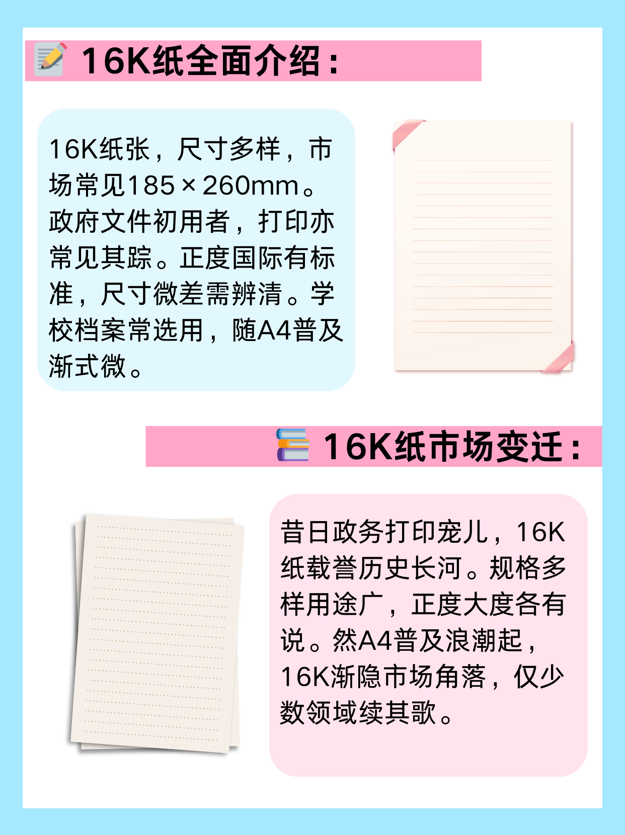 16k与a4纸的区别