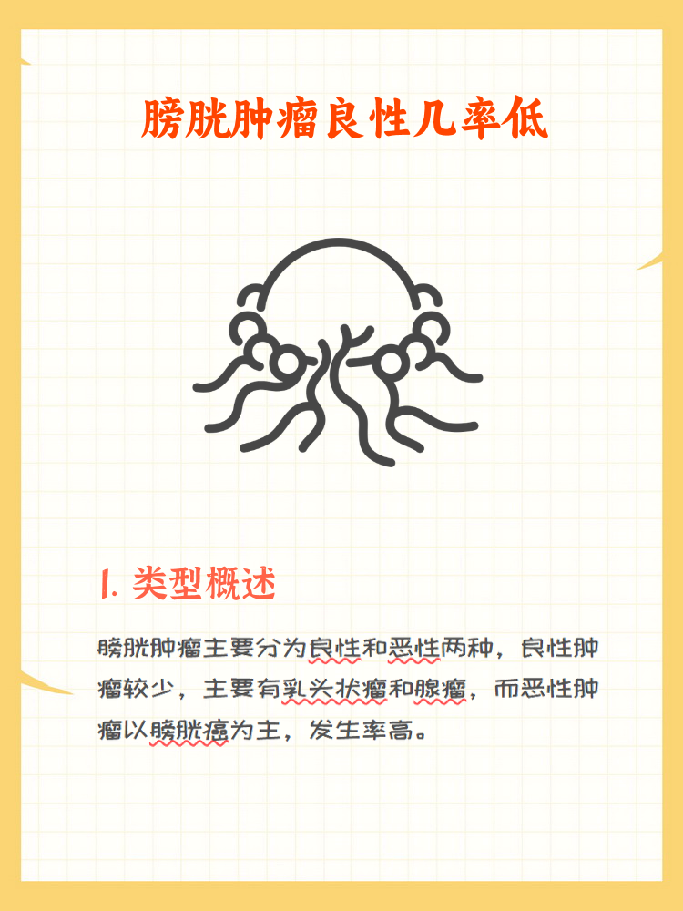 膀胱肿瘤良性几率高吗