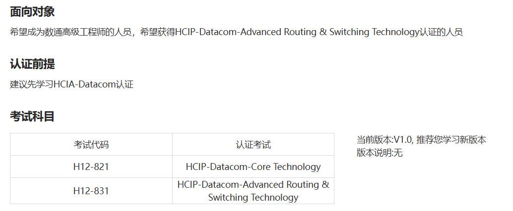 华为hcip考试时间和费用?