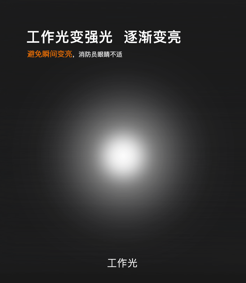 蓝光是led光源中包含的一部分,长时间暴露于高强度蓝光下可能对眼睛