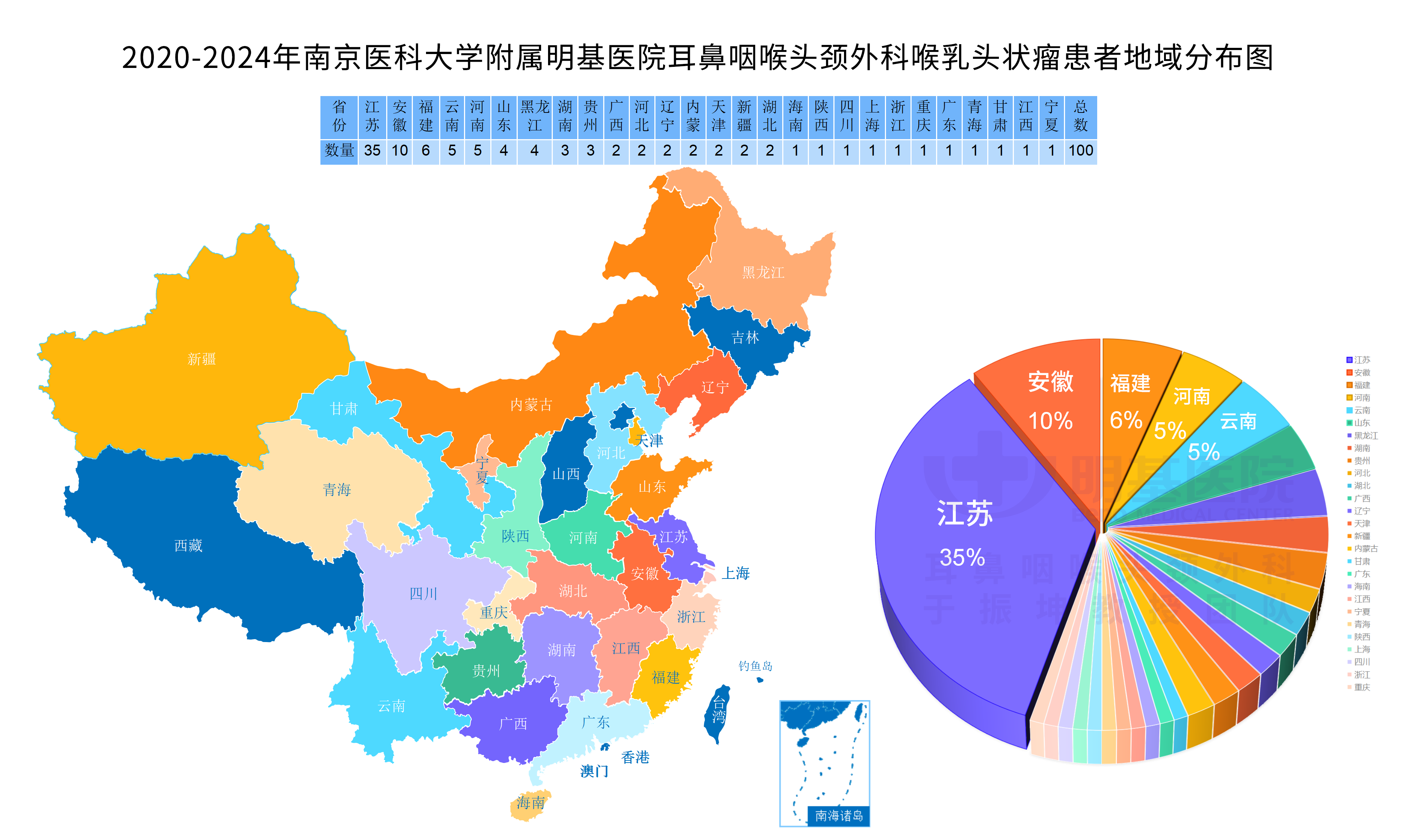 南京明基医院地图图片