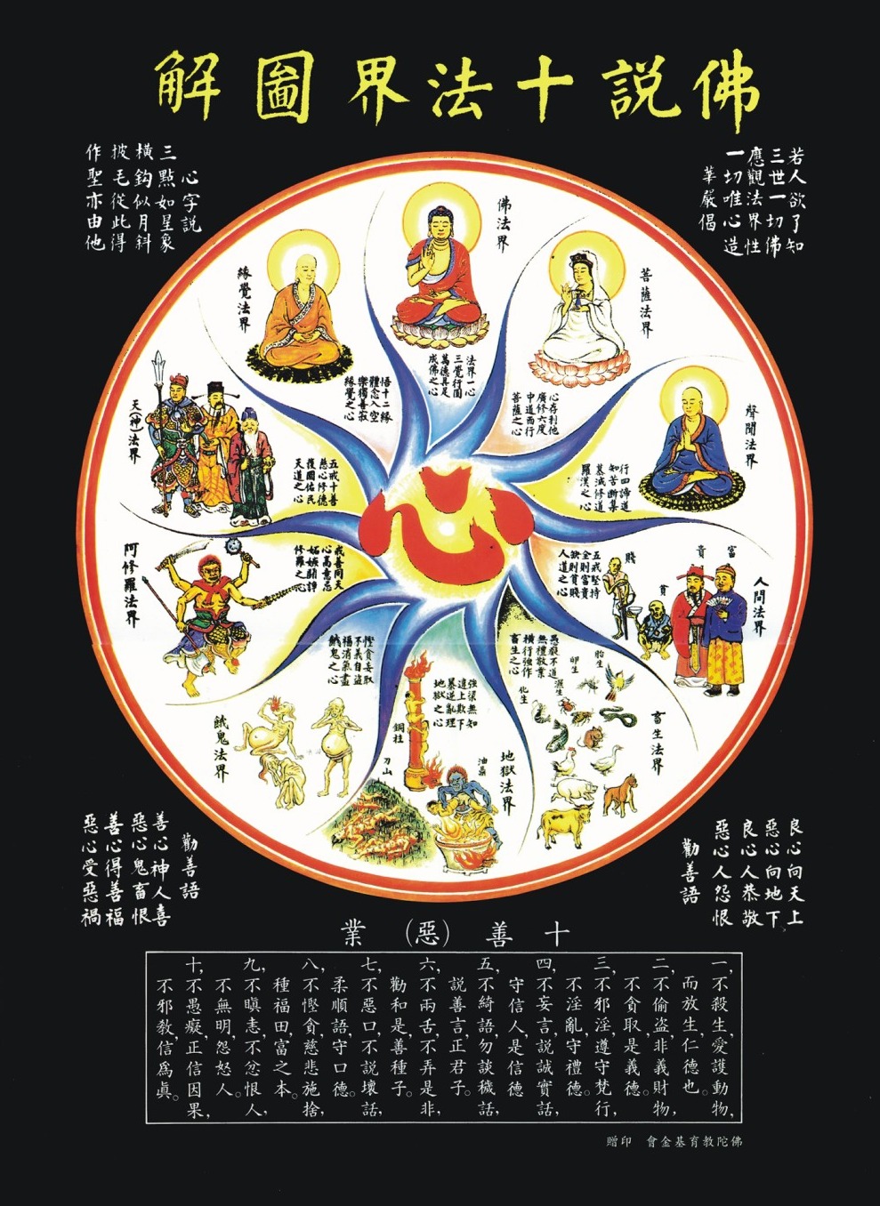 佛教生死轮回超度-佛教超度与道教超度一样吗