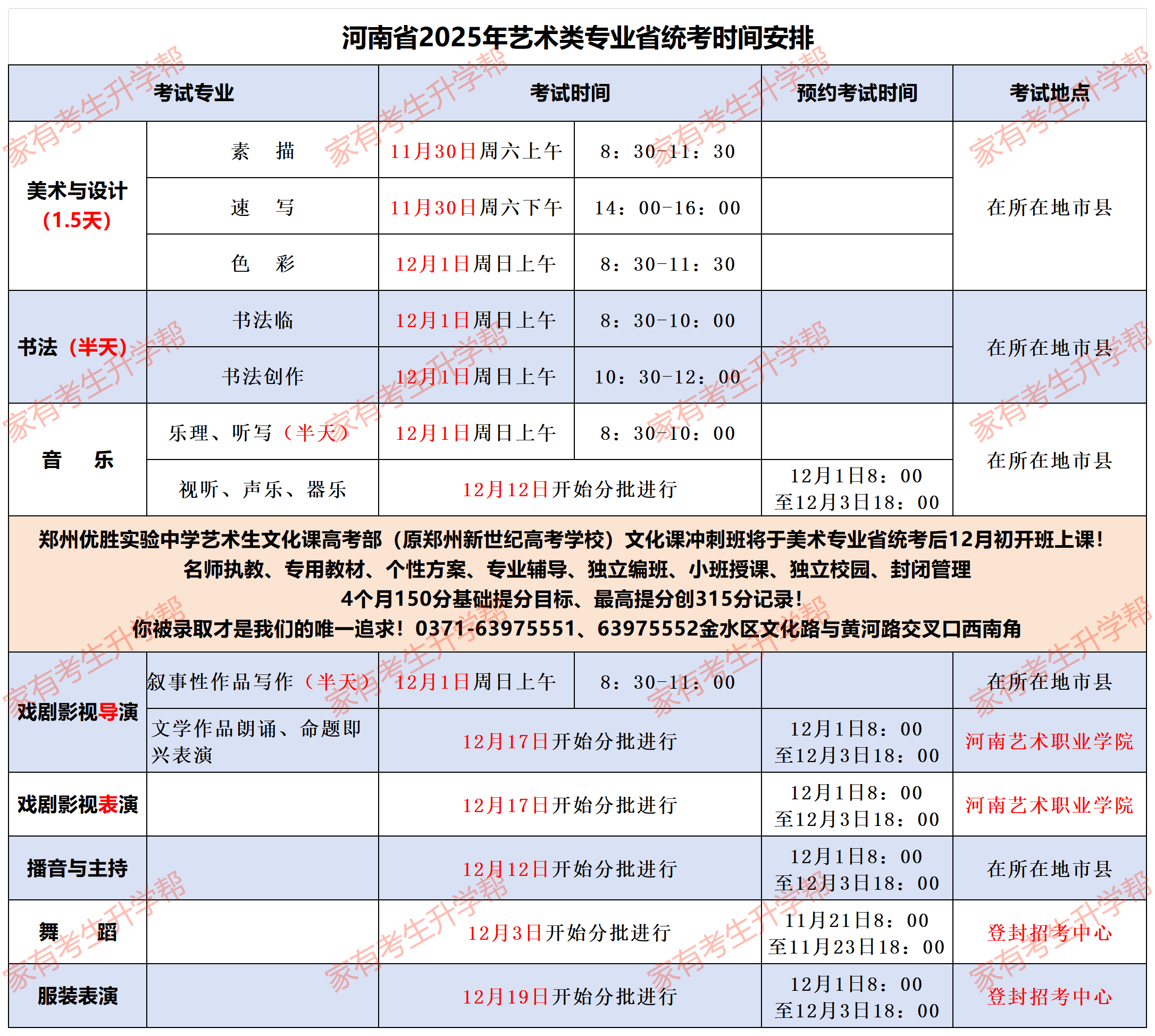 2025年艺考综合分计算公式大揭秘!错过后悔!