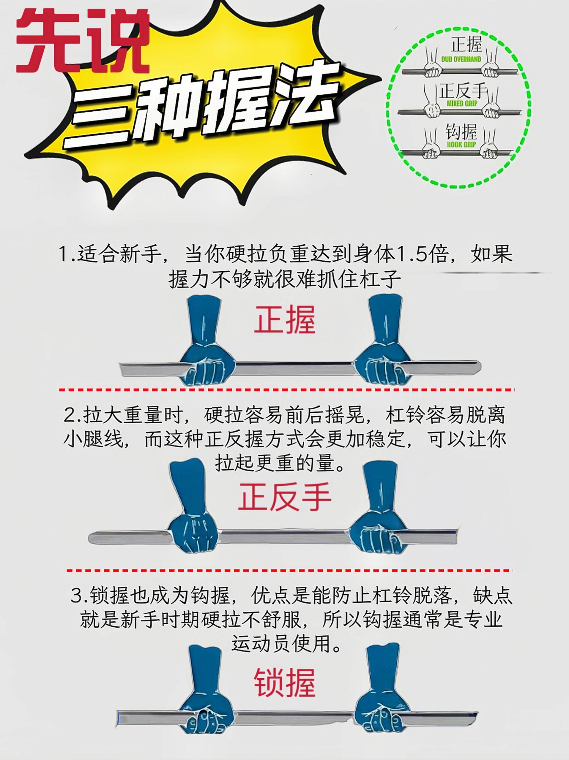 硬拉标准动作图片