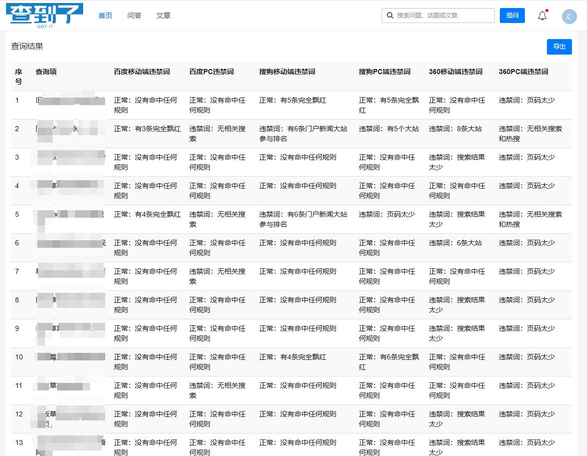 在哪查权重=怎么查自己的权重