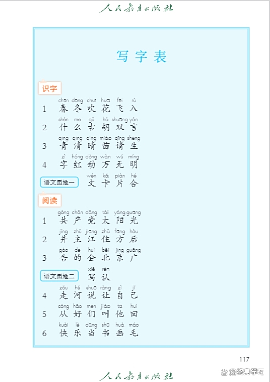 一年级语文第46页(一年级语文第46页怎么读)  第1张 一年级语文第46页(一年级语文第46页怎么读)  第1张