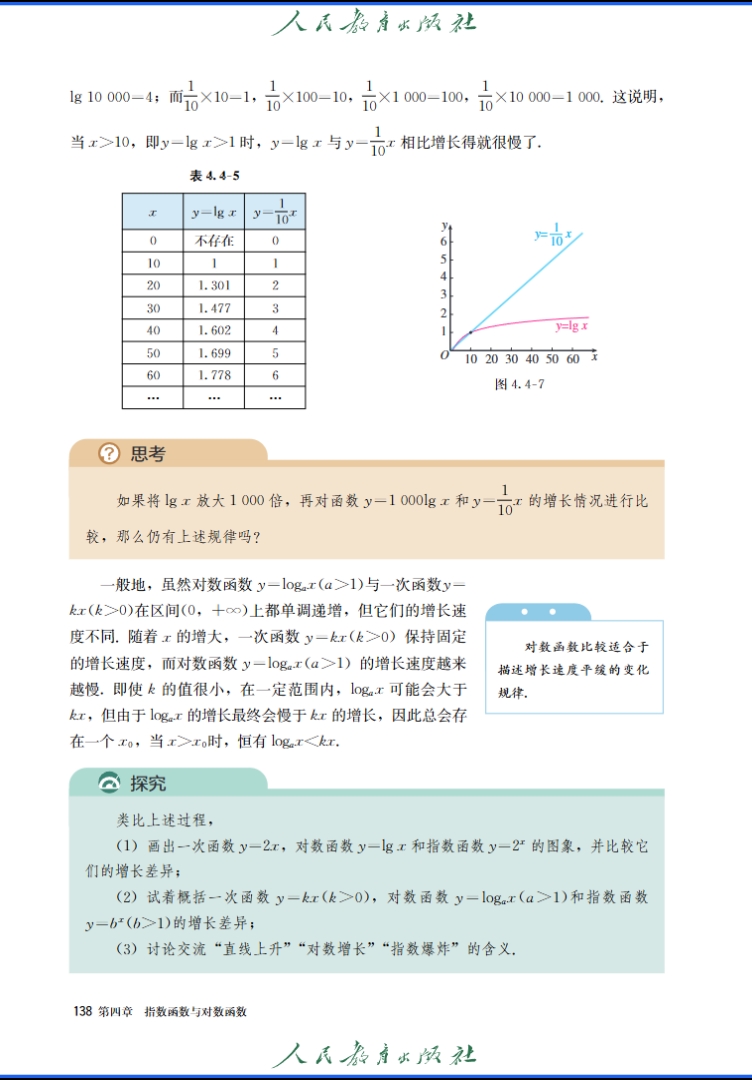 高中数学必修课
  第2张
