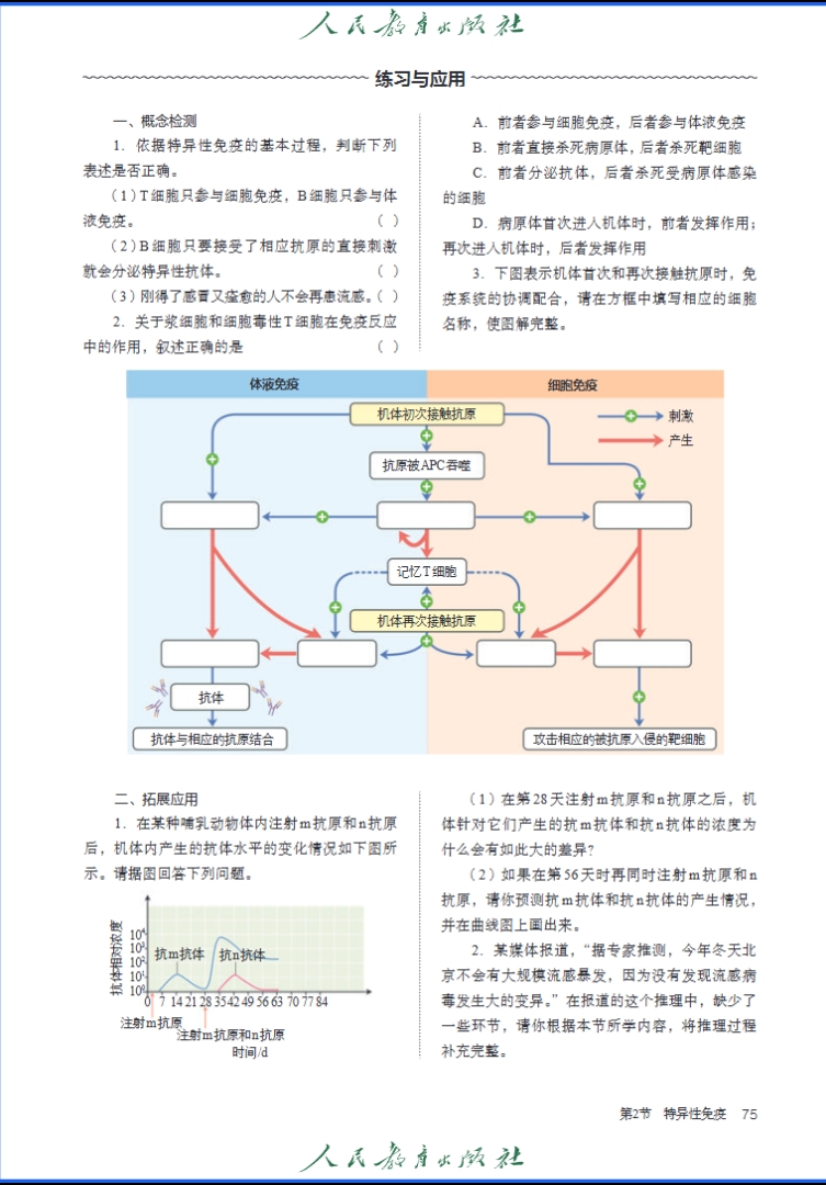 高考生物稳态与调节技巧(高考生物稳态与调节技巧题)