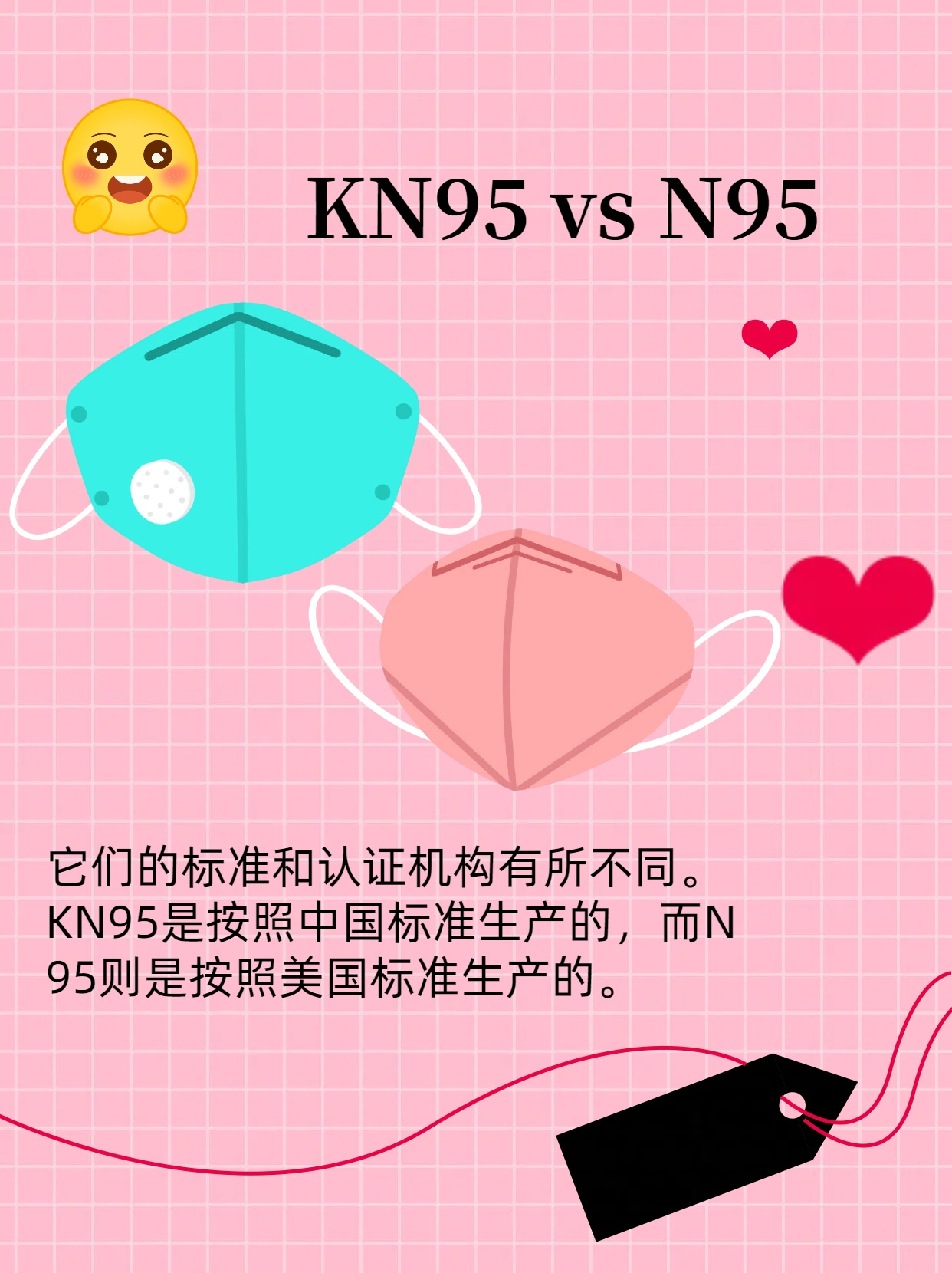 kn95vsn95:口罩界的"双胞胎"大比拼