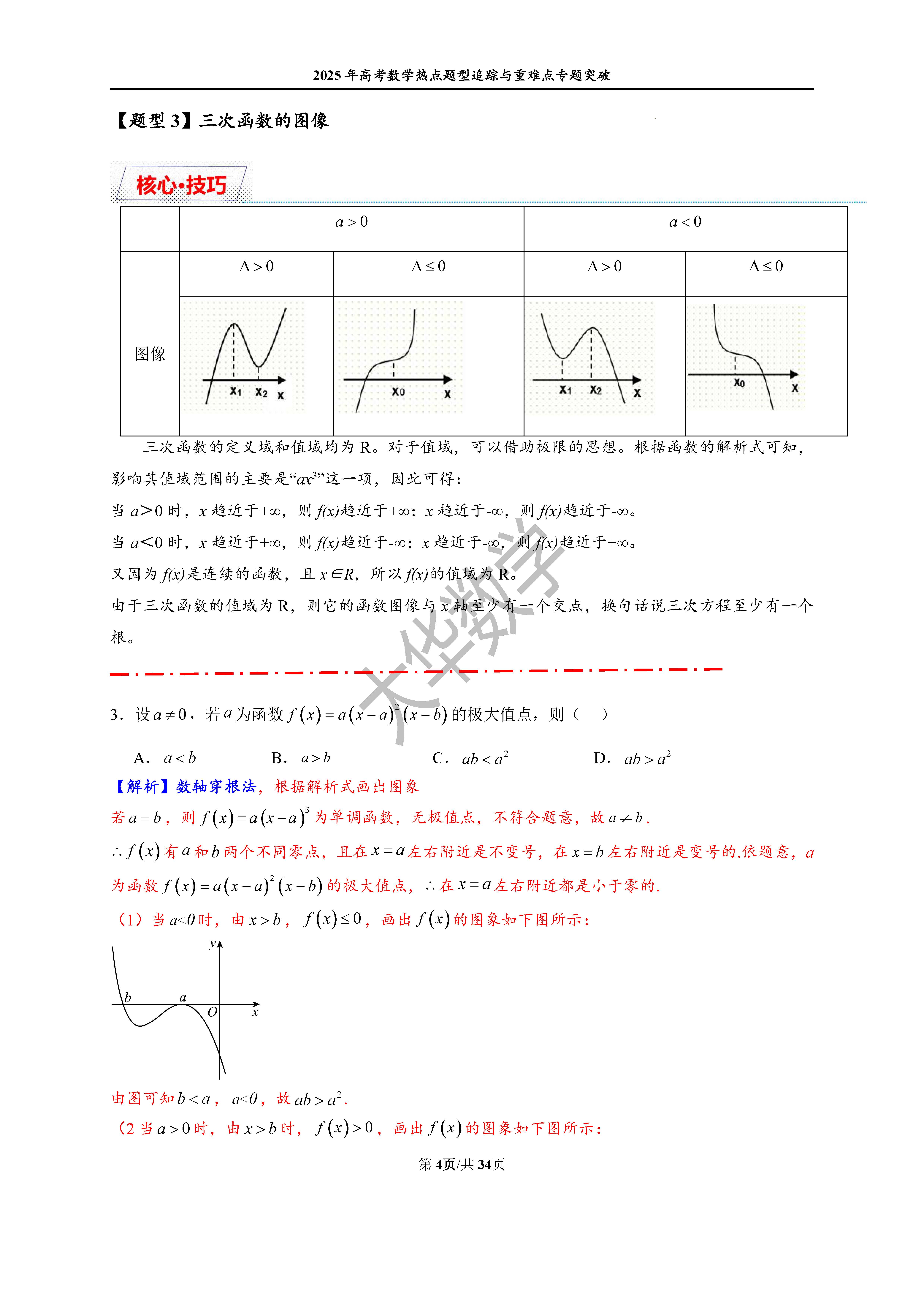 三次函数的图像和性质图片